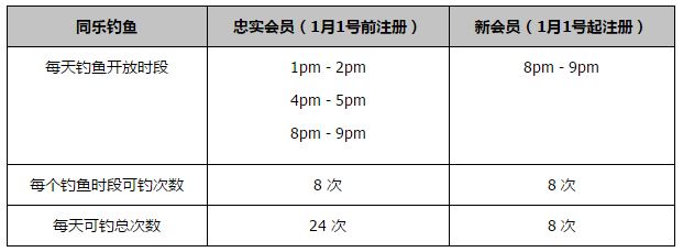 第45+3分钟，罗杰-马蒂禁区外一脚外脚背射门，这球偏出远门柱。